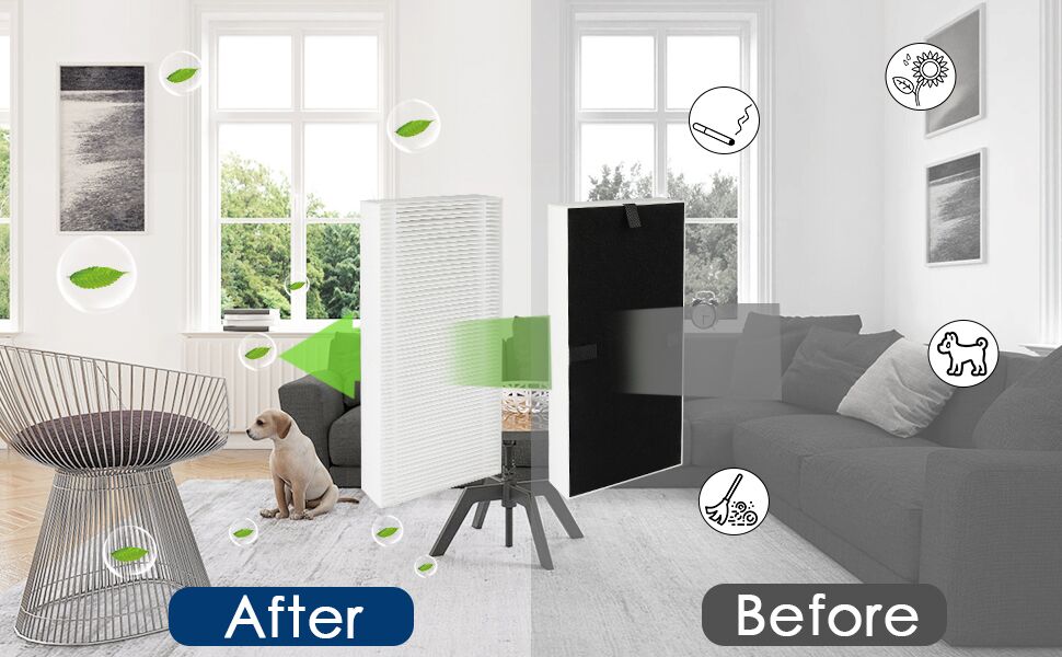 4pack For Febreze Air Purifier Filter Replacement Dual