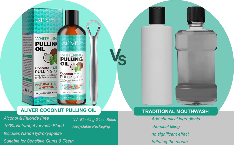 Oil Pulling Coconut Oil, Coconut Mint Pulling Oil Alcohol