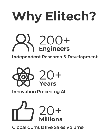 temperature data logger brand story