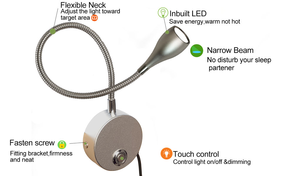 Bedside Reading Light, Wall Mounted Gooseneck Task Directional Bed