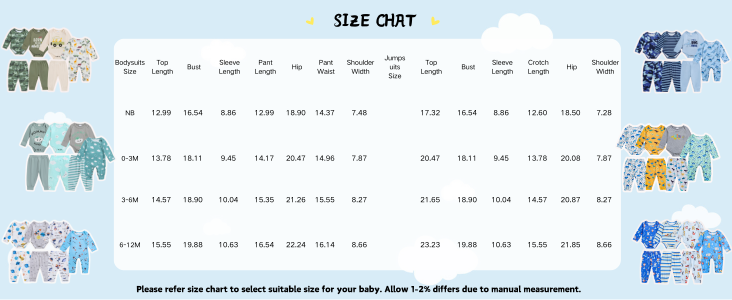 baby boy clothes 3-6 months