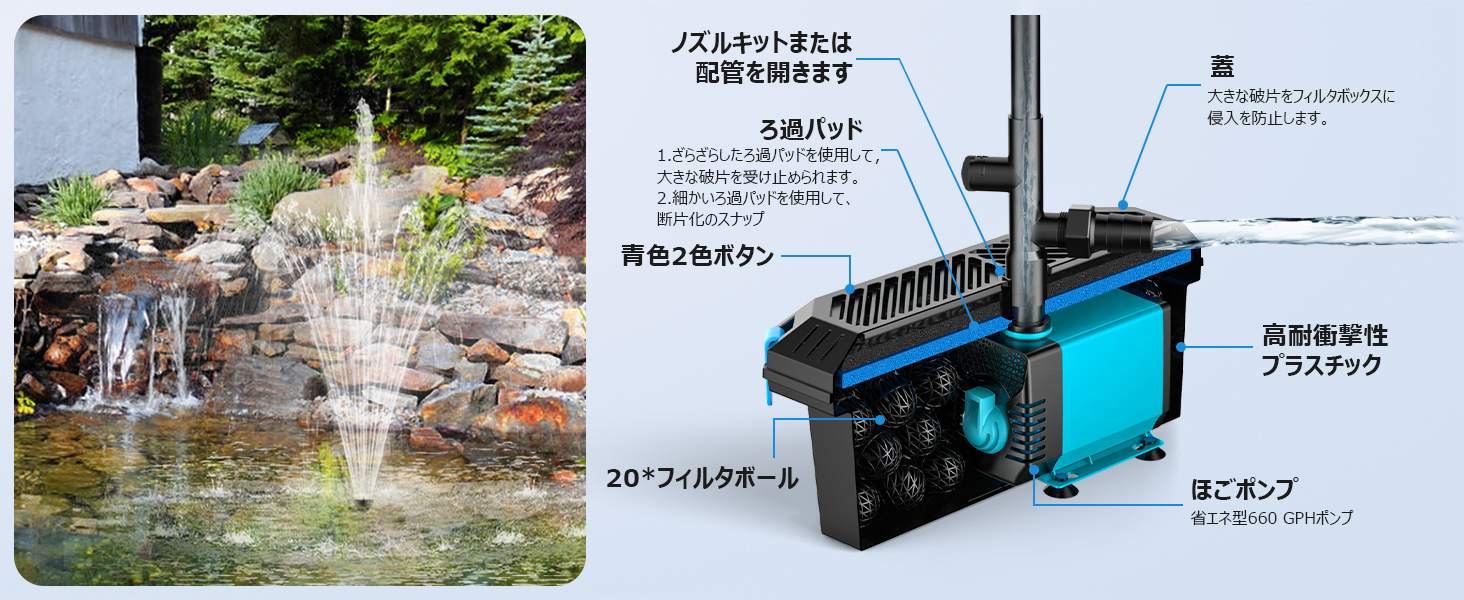 40W蓝色交流泵过滤盒-日语