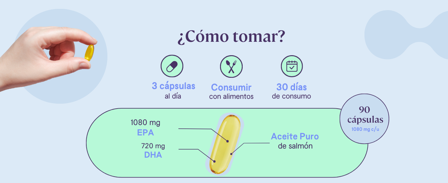 omega 3 patente epax DHA y EPA