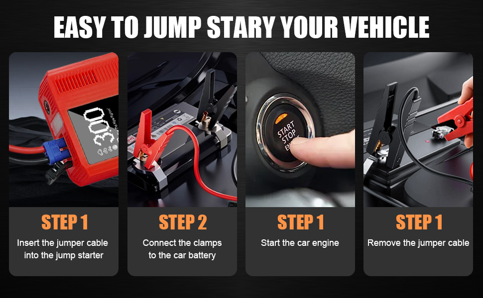 Text reads 'EASY TO JUMP START YOUR VEHICLE' with numbered steps 1-4 showing detailed process of using jumper cables on vehicle battery.