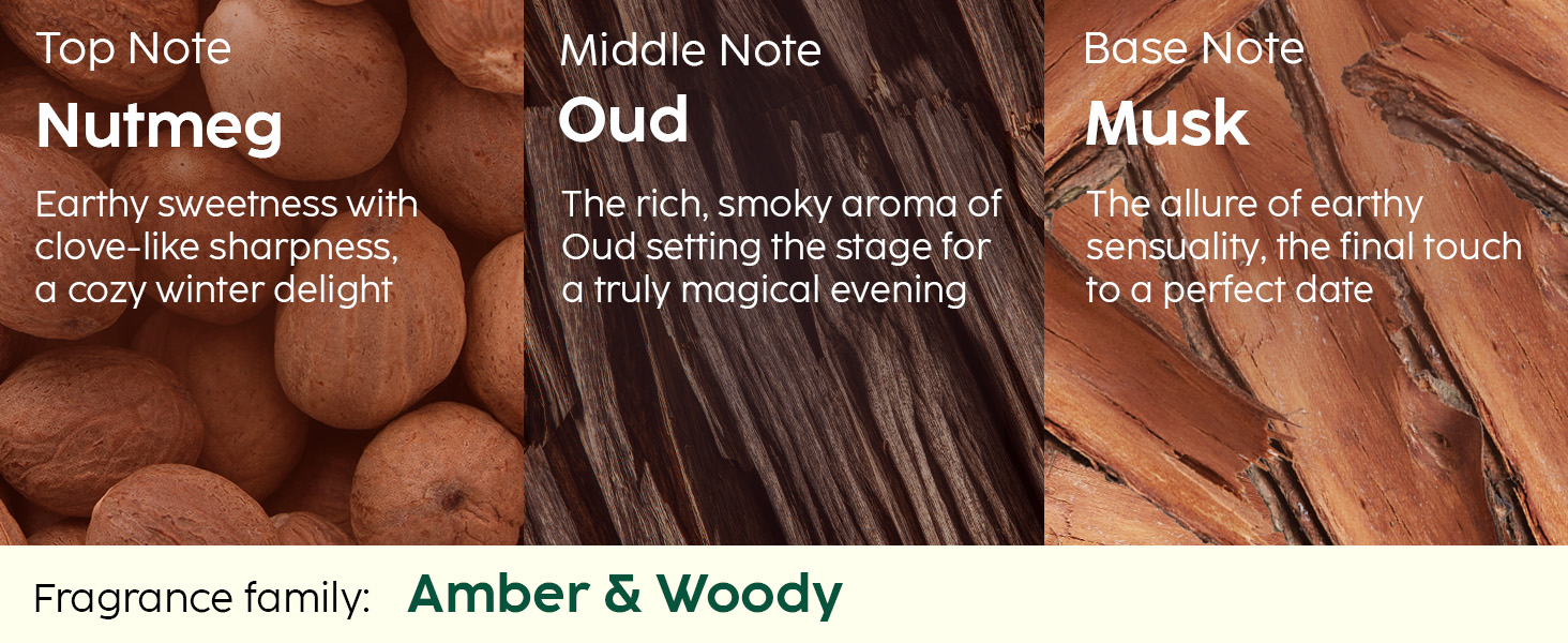 Knight_Mood range perfume_03