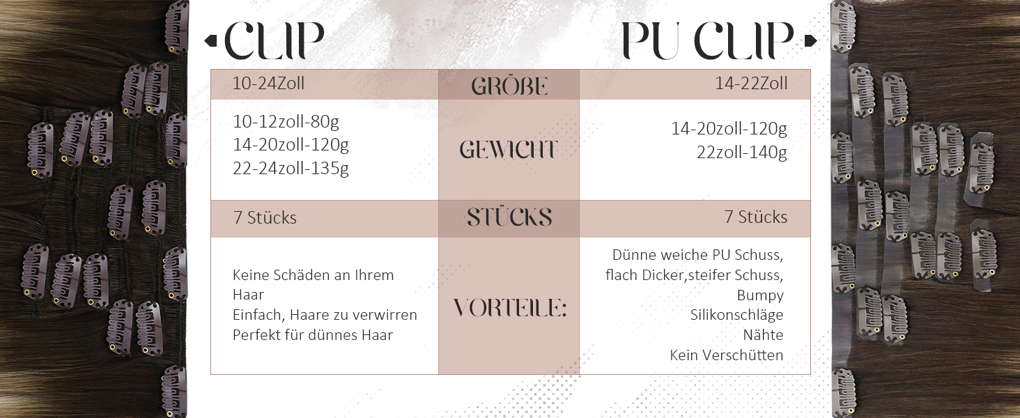 clip and puclip