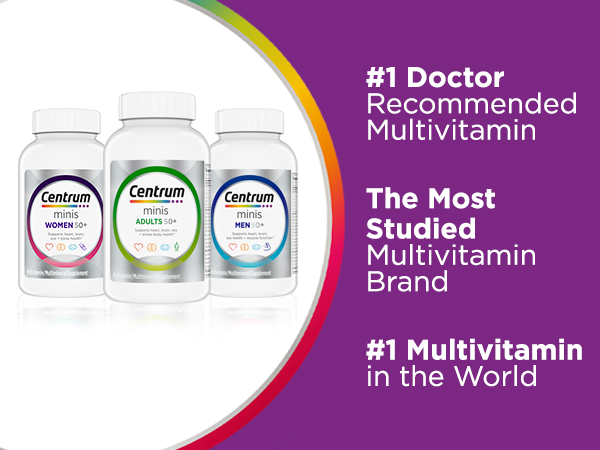 Doctor Recommended Multivitamin; The most studied multivitamin brand