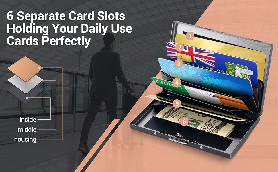 creditcardhouder 