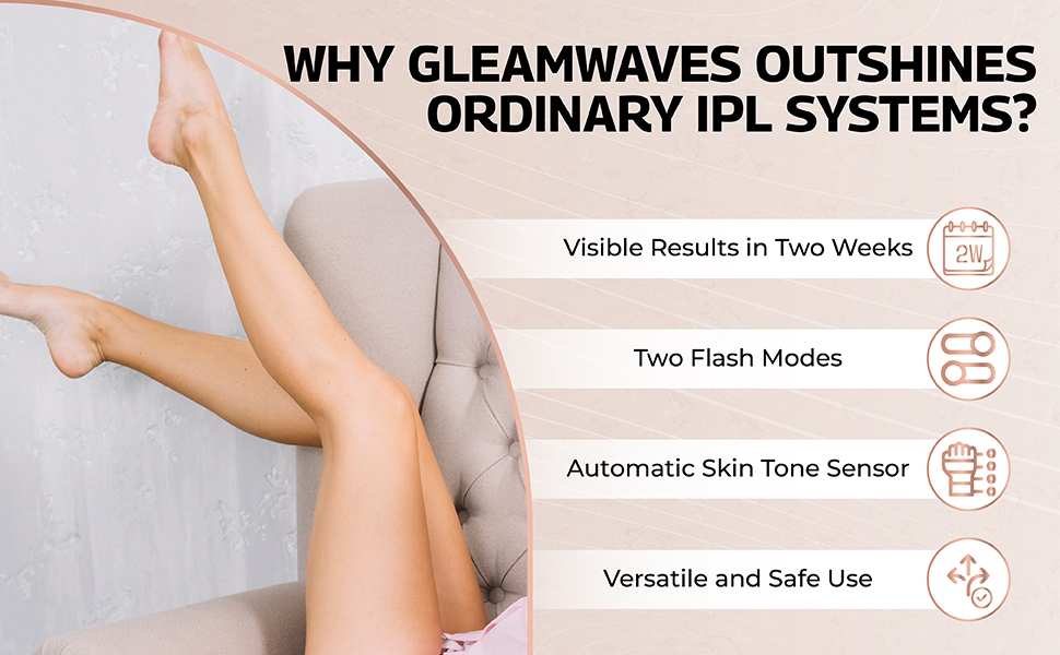 Laser Hair Removal, Epilator, At Home IPL, At Home Laser Hair Removal For Women, 