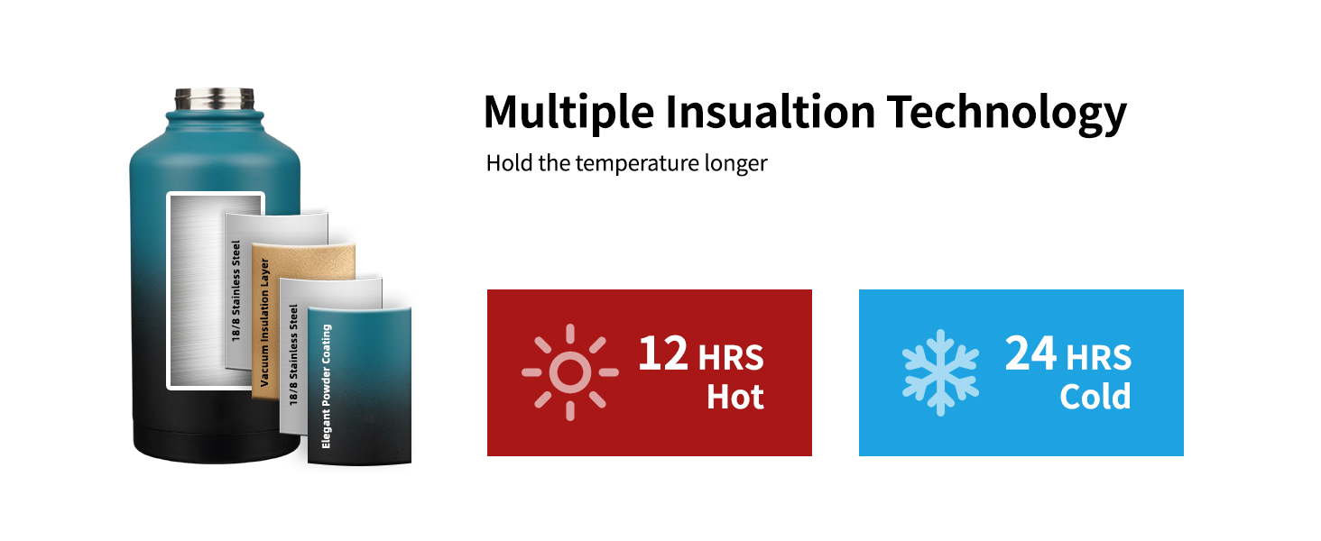 Insulation Technology