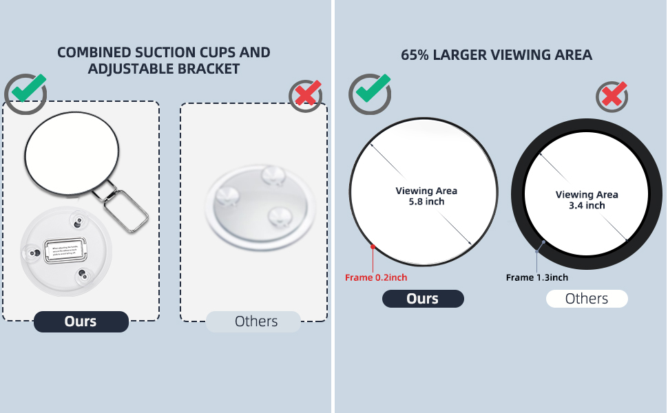 6inch 30X Magnifying Mirror with 3 Suction Cups and 360