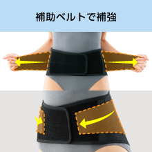 Amazon | 日本シグマックス マックスベルトme2 322203(L) 腰痛ベルト