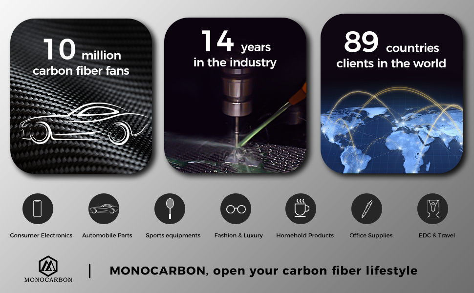 MONOCARBON Have Long Experience with Carbon Fiber Products