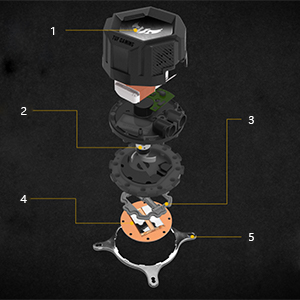 Small manufacture image 4