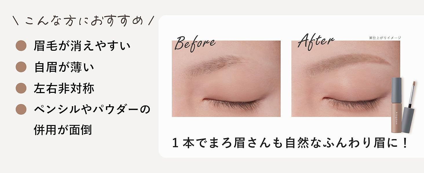 Recommended for: