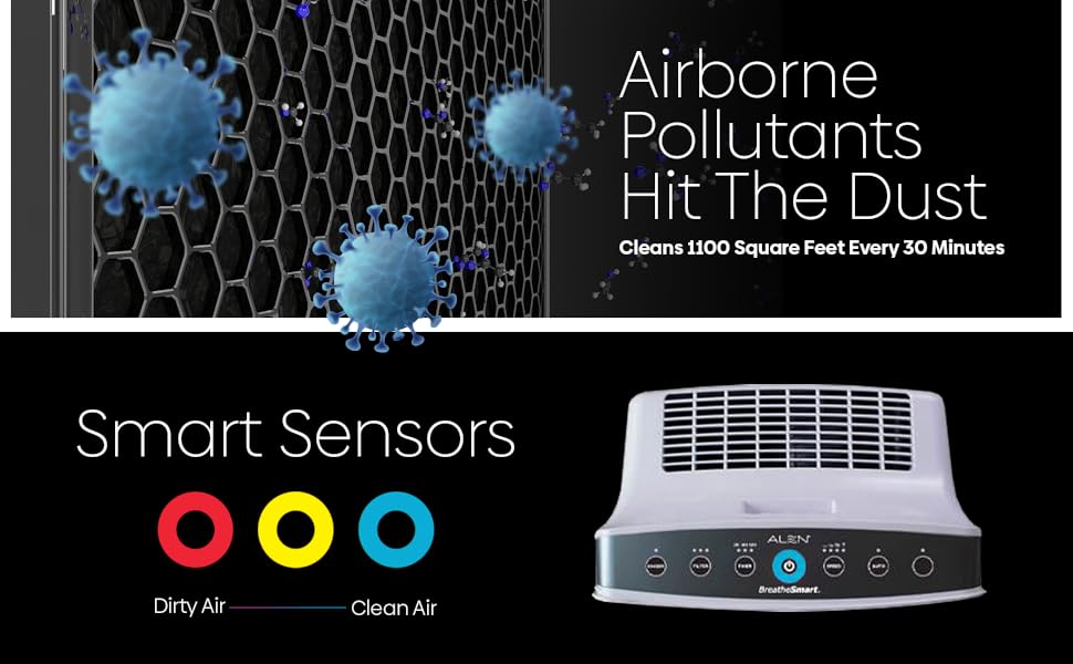 Alen BF35SilverCarbon Air Purifier Replacement Filter 1Pack Hepa