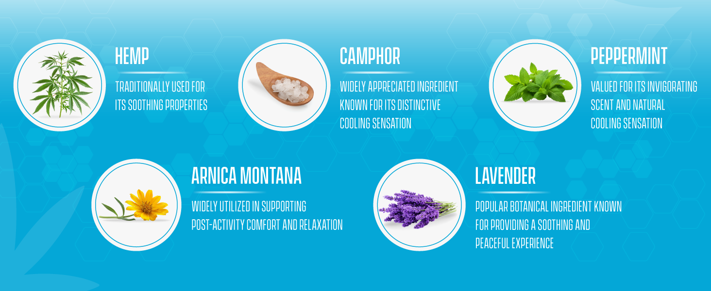 4KOR Recovery Stick Natural Ingredients