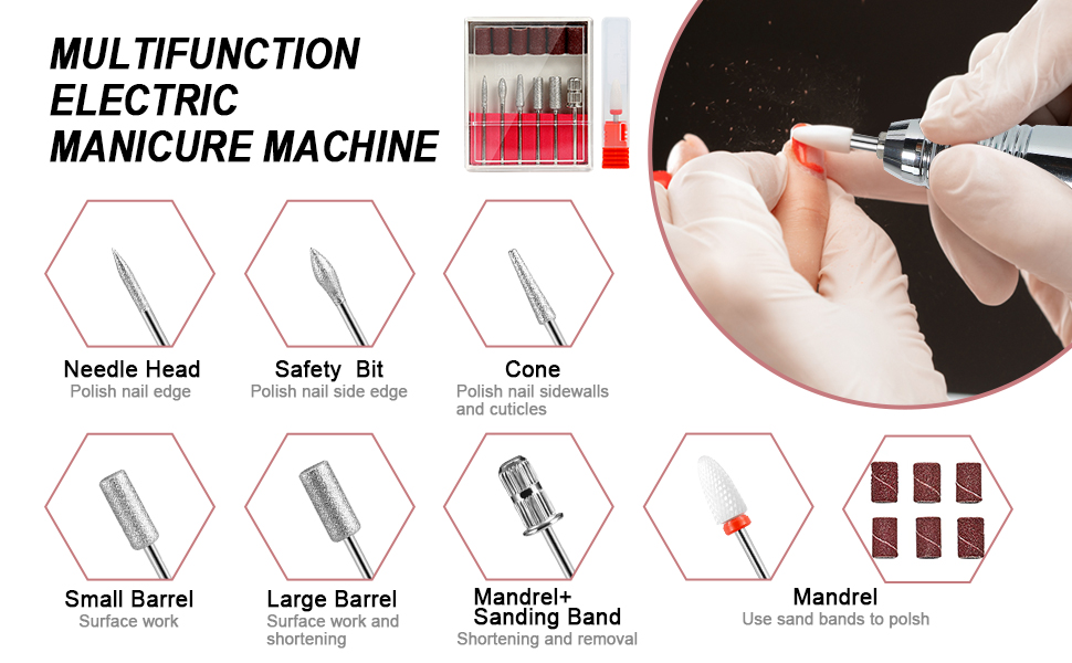 Various drill bits available
