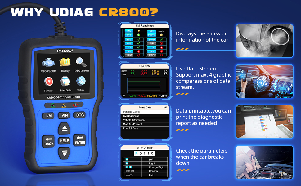 UDIAG CR800 OBD2 Scanner Diagnostic Tool Car Code Reader One-Click I/M ...