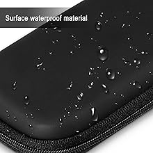 Tuciyke Tampon Storage Bag