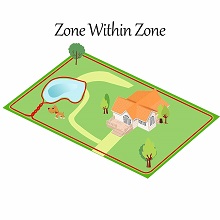 electric dog fence system