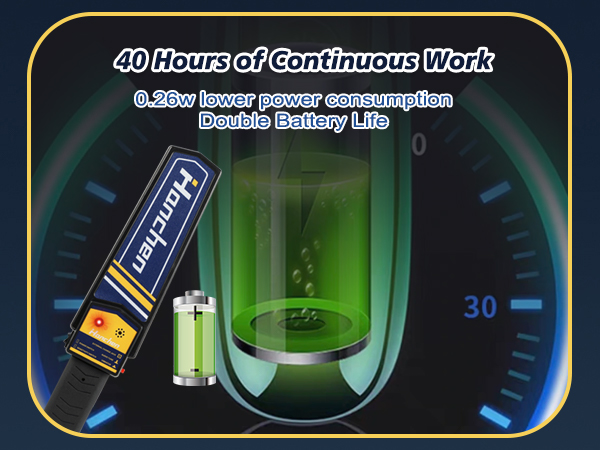 40 Hours of Continuous Work