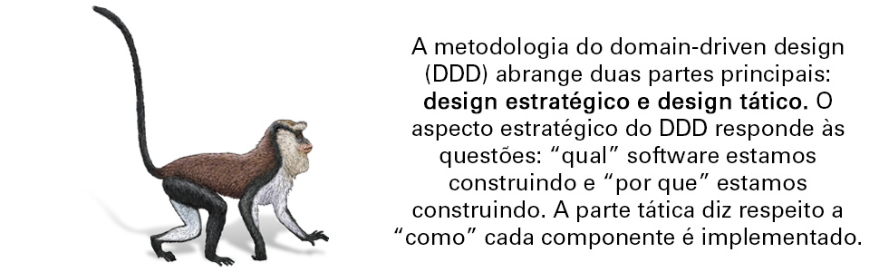 Aprenda Domain-Driven Design