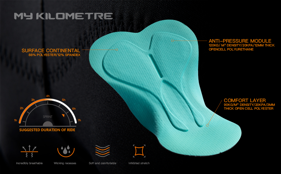 Women's BodyFit Pro Chamois