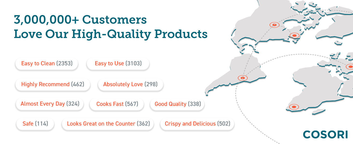 more than 3 million customers love our high-quality product