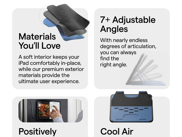 Zugu iPad Case Details