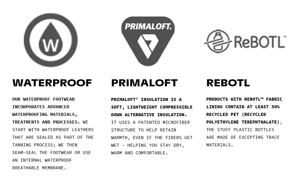 Featuring Waterproof, Primaloft and ReBotl technologies.