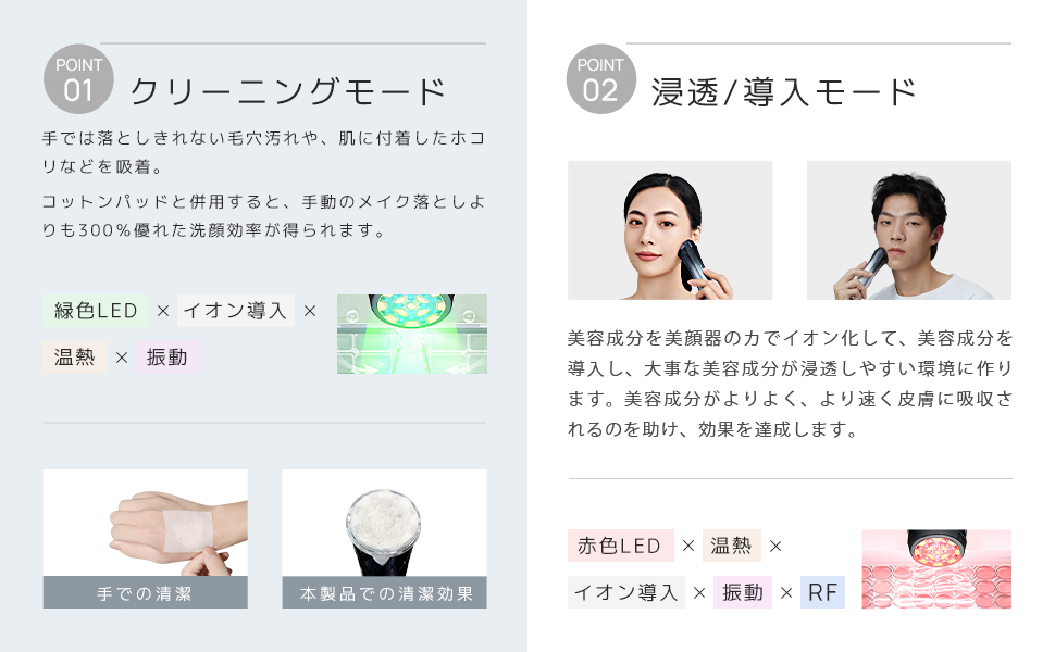 美顔器 モード切替機能付き 黒 Amazon.co.jp: 美顔器 EMS 美容器 RF美顔器 自宅エステ 4000mAh