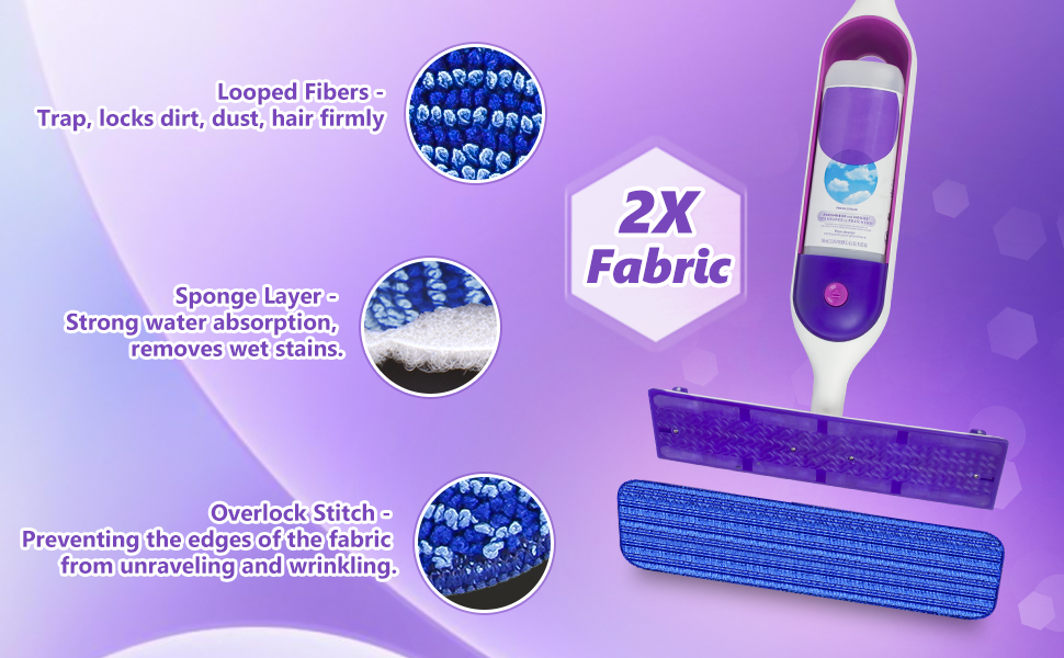 Reusable Mop Refills Pads for Swiffer PowerMop, 4 Pack