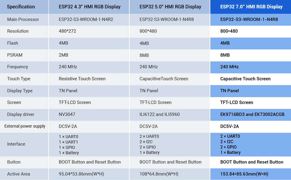 Large manufacture image 4