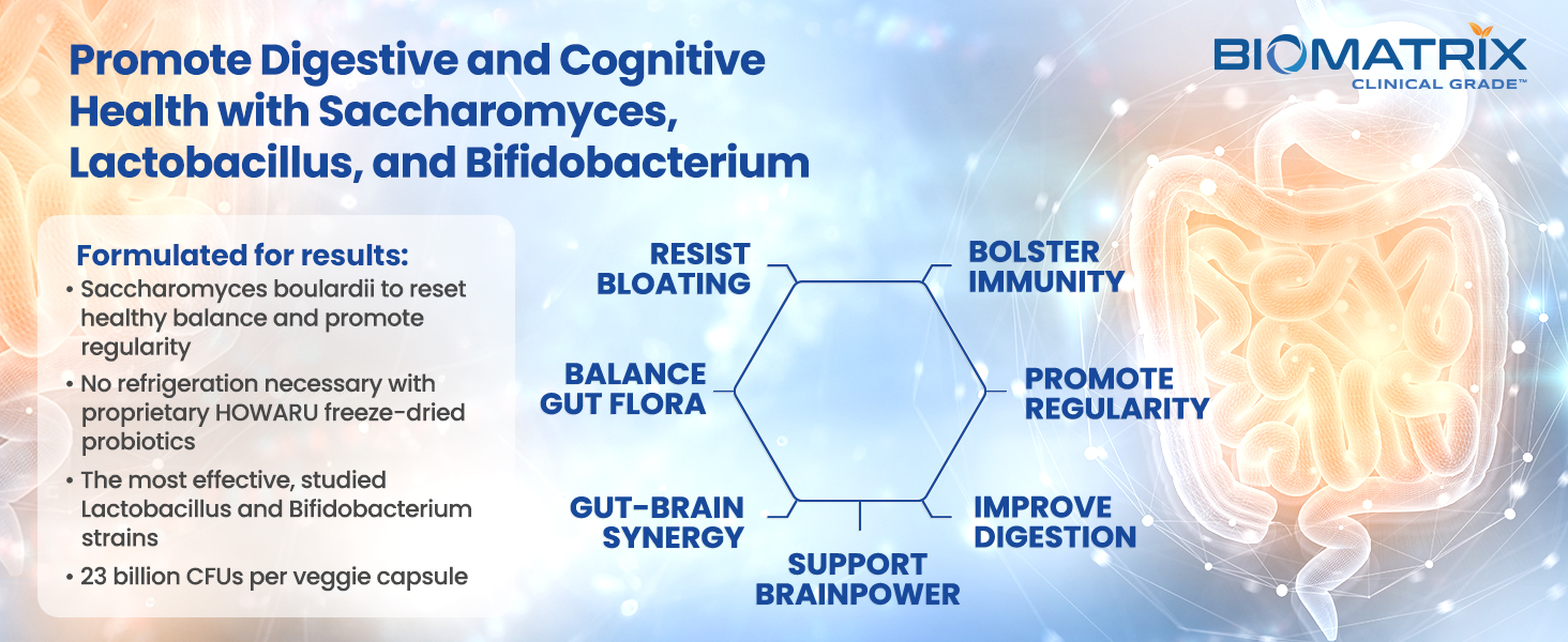 probiotics shelf stable release biomatrix