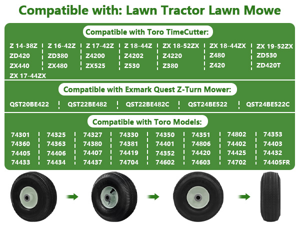 M:I Toro 74802, 19-52ZX TimeCutter ZX Riding Mower, 2004 (SN