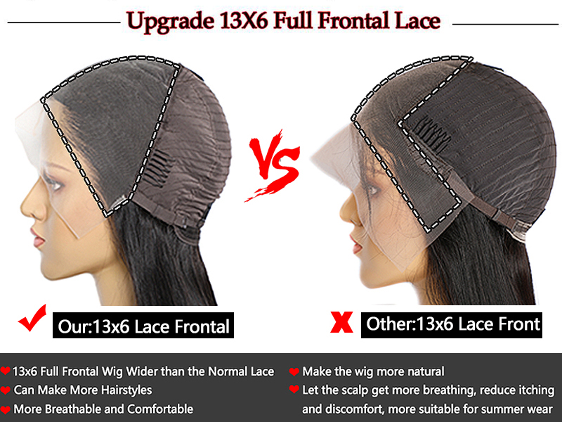 Amazon.com : Lemoda 250% Density 13x6 Full Frontal Lace Wigs