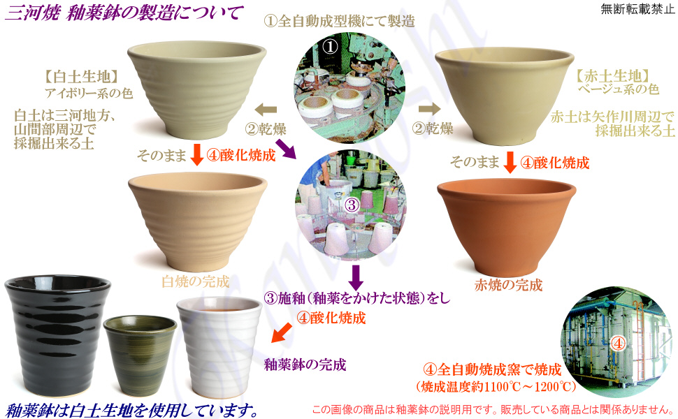 Amazon.co.jp: 鉢 三河焼 KANEYOSHI 【日本製/安心の国産品質