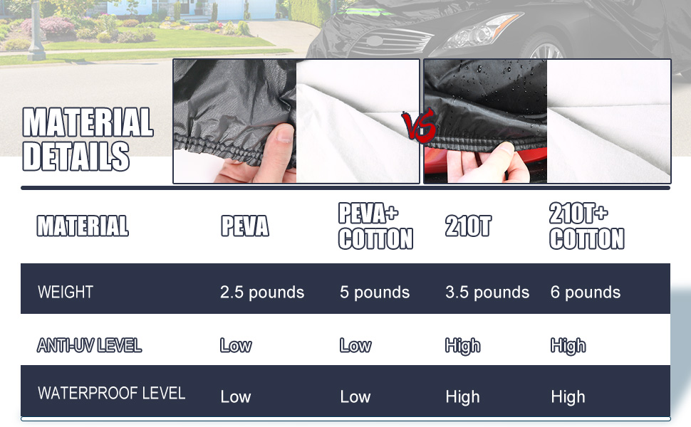 Waterproof Car Covers Replace for 20032015 Infiniti G35