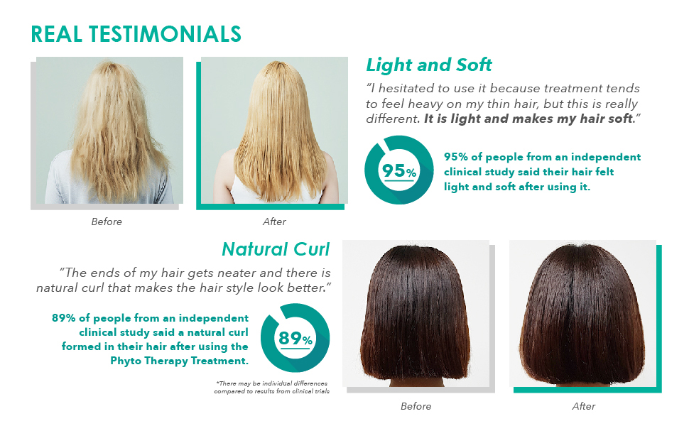 real testimonials and before and after photos of softer hair and natural curl