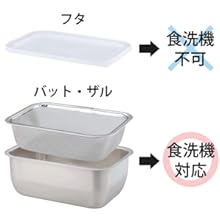 Amazon｜下村企販 保存容器 ヨーグルトの水切り バット 【日本製