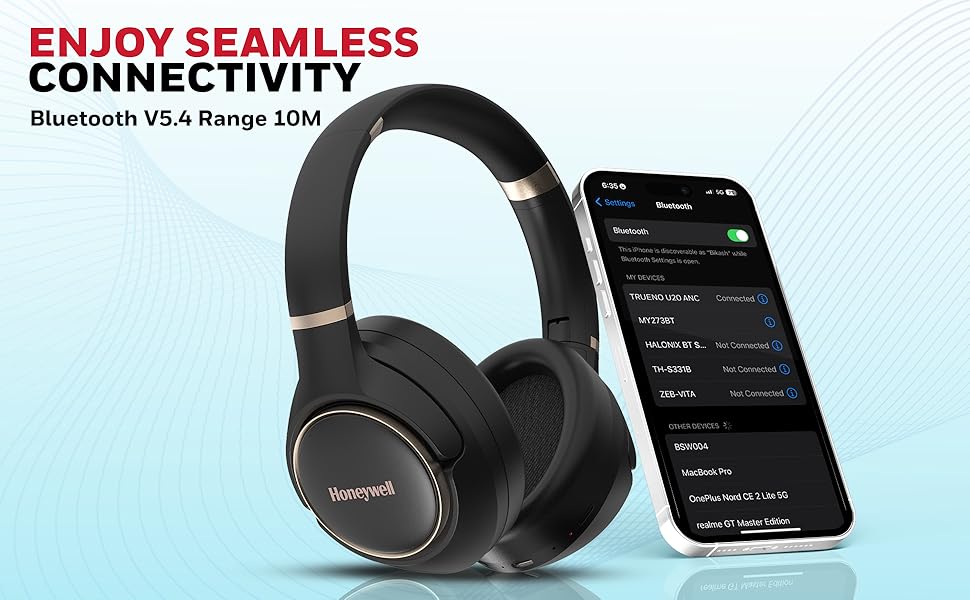 Honeywell Trueno U20 ANC