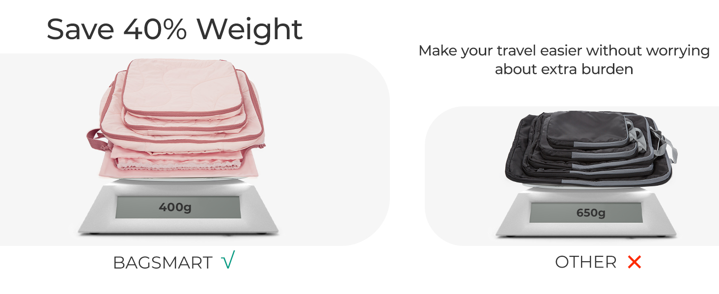 packing cubes for women