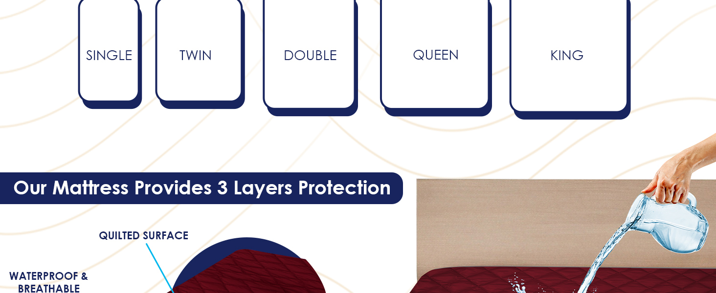 Mattress protector available in sizes: Single, Twin, Double, Queen, King on different beds.