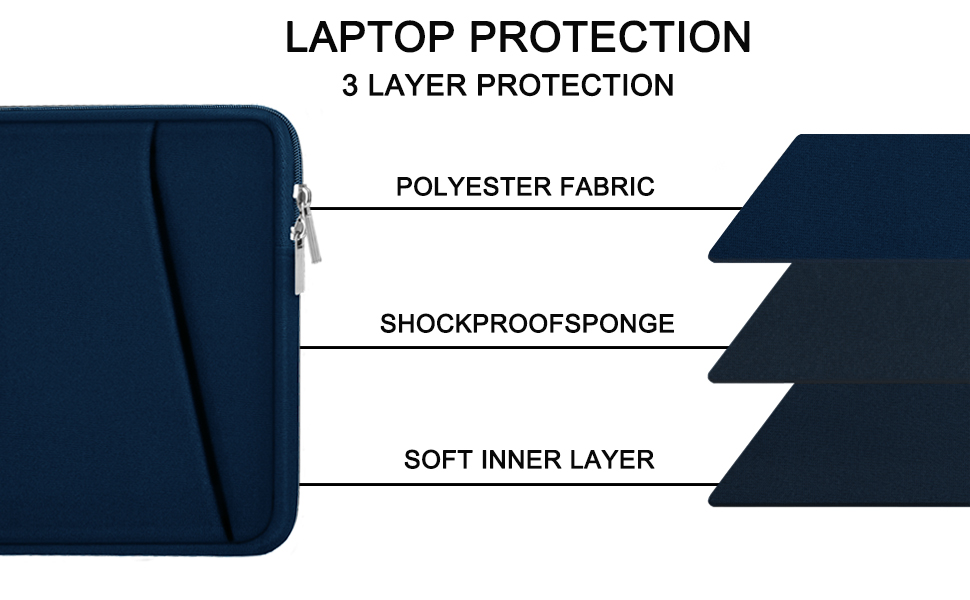 Laptop Case Sleeve 14 inch, Durable Carrying Bag Shockproof