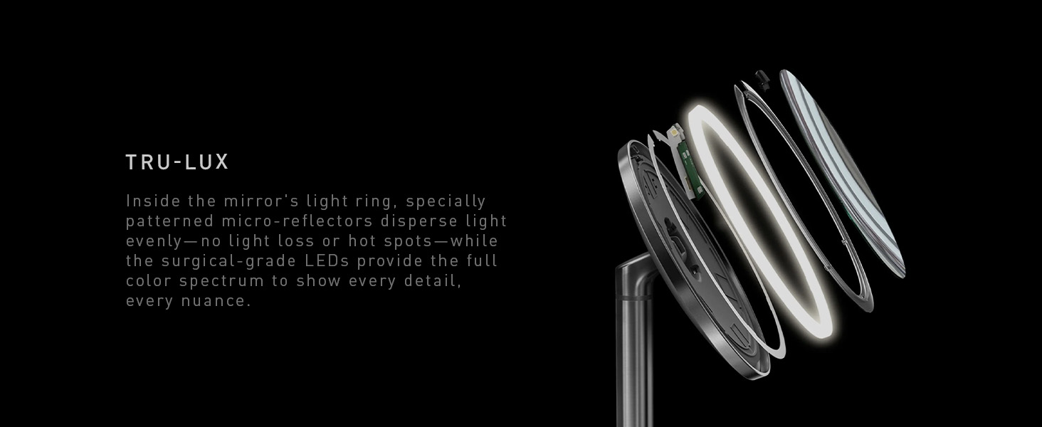 Tru-Lux | Micro-reflectors disperse light evenly while LEDs provide the full color spectrum