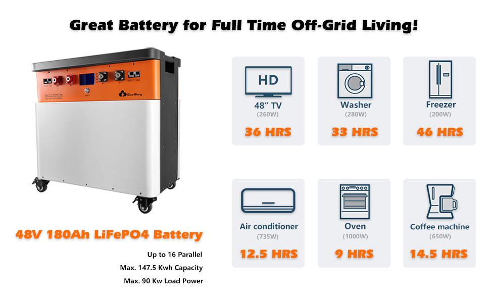 Large manufacture image 2