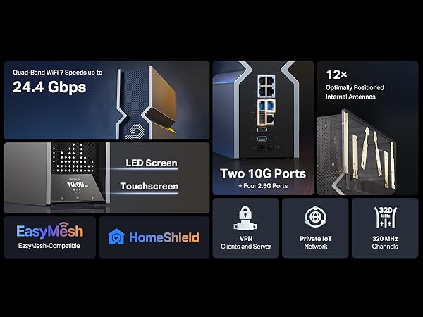 z*r様 Archer BE900　BE24000 クアッドバンドWi-Fi 7 Archer BE900 | BE24000 Quad-Band Wi-Fi 7 Router | TP-Link Canada