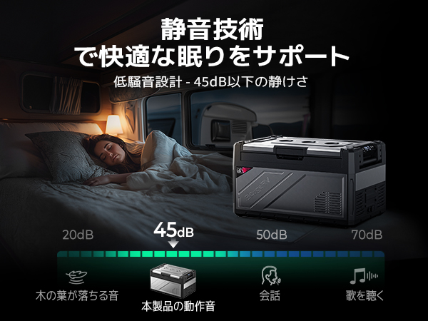 Amazon.co.jp: BougeRV ポータブル冷蔵庫 バッテリー内蔵可能