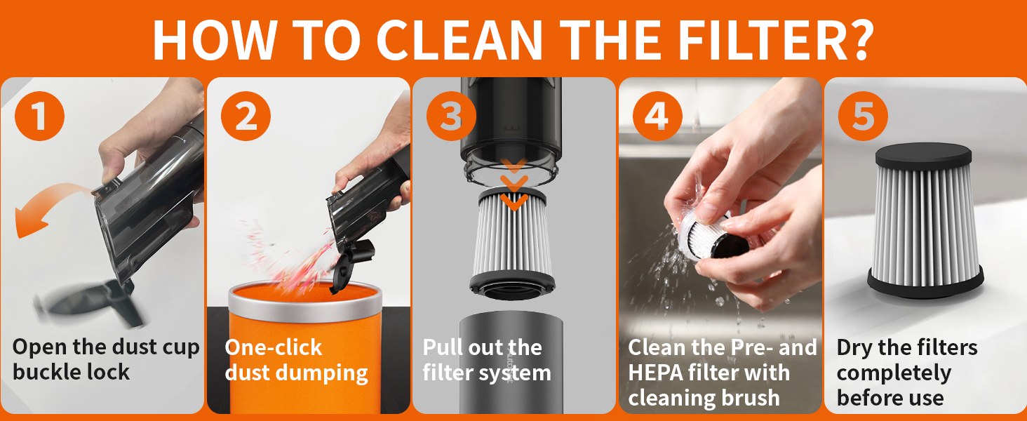 Car Vacuum Cleaner, 20000PA Handheld Vacuum for 50 Mins Runtime